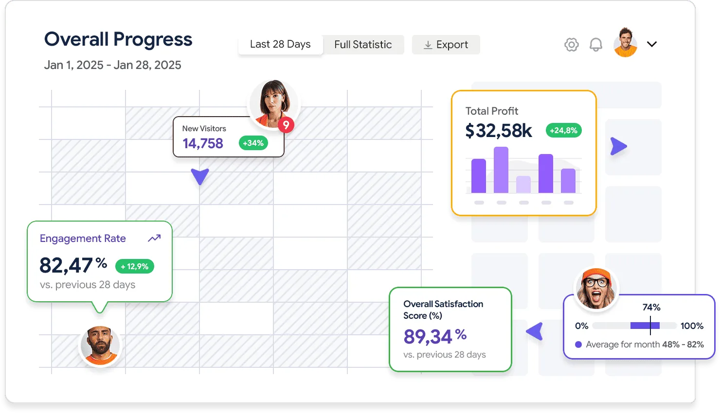 Achieve more with better workflows - 金年会