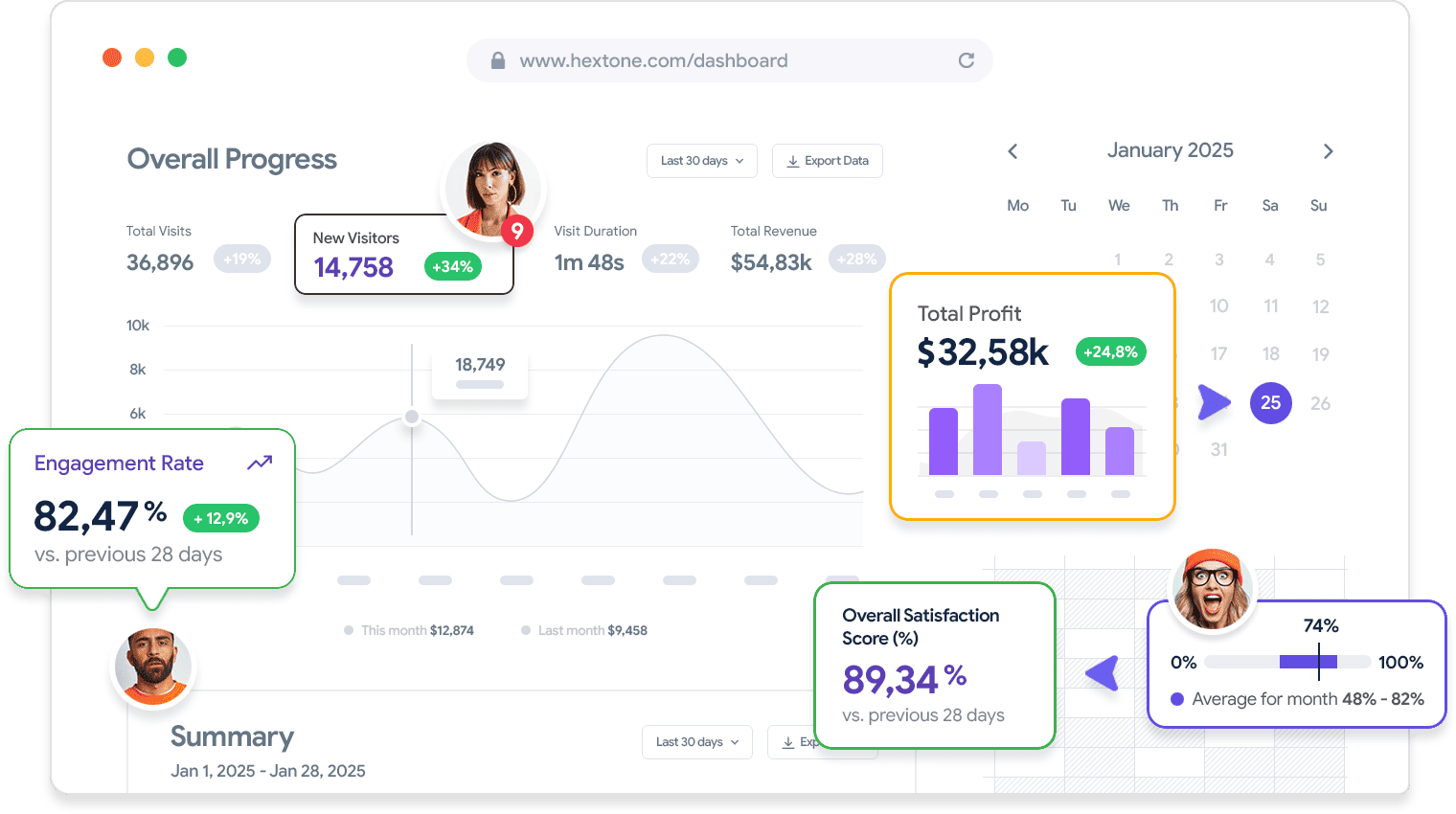 Save your time and effort with Formex - 金年会