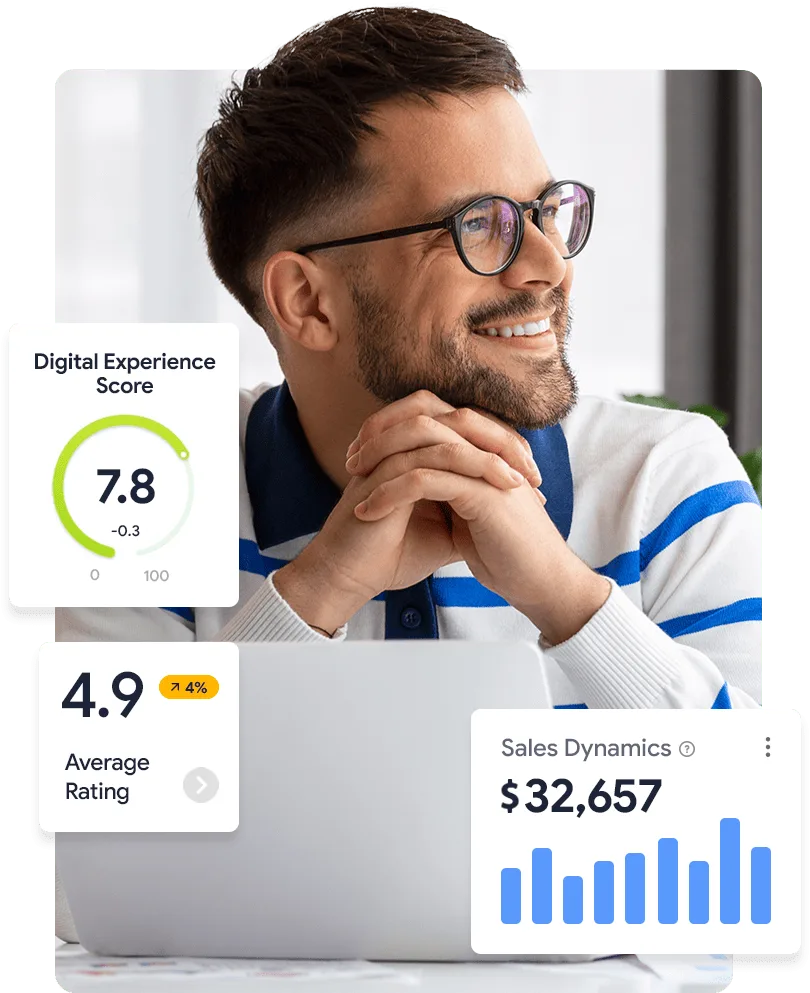Complex solutions to digital growth - 金年会