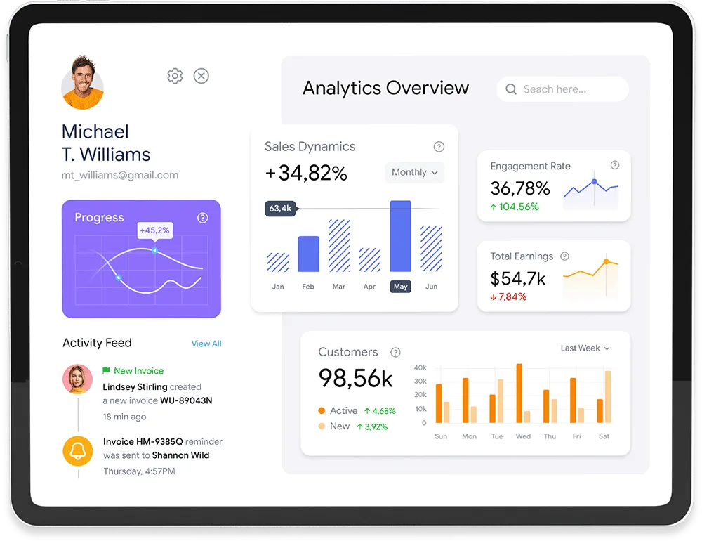 Achieve success through data-driven decisions - 金年会